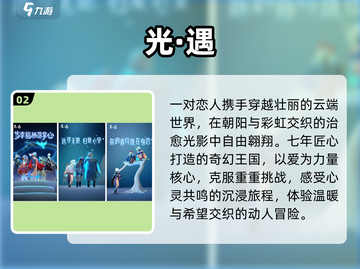 💑2025最火情侣手游TOP榜🔥截图3
