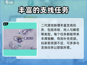 阿瑞斯病毒2🔥娜娜生日密码大曝光！🎂截图2