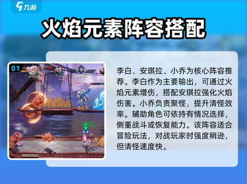 王者荣耀🔥星之破晓最强阵容搭配秘籍🎉截图2