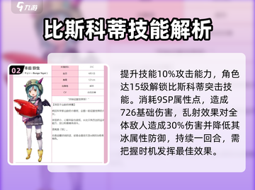 炽焰天穹🔥丰后弥生角色超详细解析来了！截图3