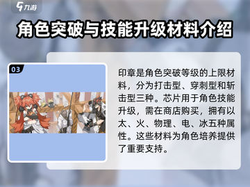 绝区零材料大揭秘！💎新手必看，快速上手绝区零材料对比介绍！截图4