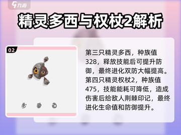 洛克王国🔥世界机械系精灵大揭秘！🎉截图3