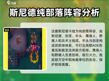 魔兽大作战🔥斯尼德卡组最强搭配攻略来了！截图4