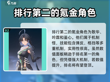 鸣潮🔥氪金角色强度排行揭秘！玩转鸣潮必看👇截图3