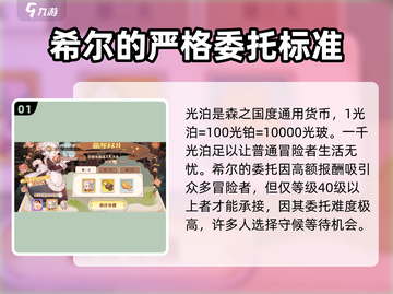 《森之国度》💥富商委托任务接取地点🔥全流程攻略来啦！截图2