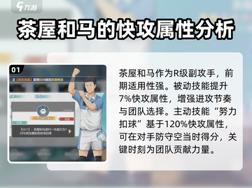 排球少年手游🔥茶屋和马强度分析来啦！截图2