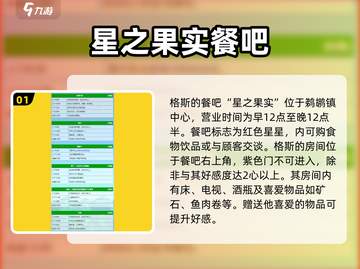🎮星露谷物语格斯住哪儿？行程大揭秘！截图2