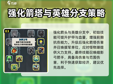 王国保卫战5科技树🔥这样加点让你战无不胜！截图4