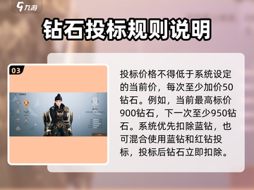 天堂之圣灵军团拍卖🔥玩法解析，游戏党必看！截图4