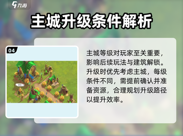 万龙觉醒🔥新手必看！快速开荒攻略💎截图5