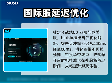 战地6加速器免费分享，玩家必看！🎮🔥截图3