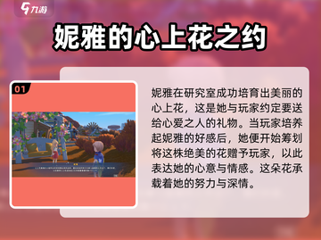 沙石镇时光💥心上花获取方法大公开！🌸截图2