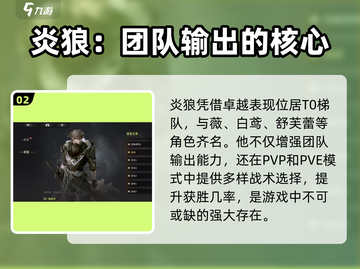 星落炎狼🔥角色测评：游戏里最强存在？✨截图3