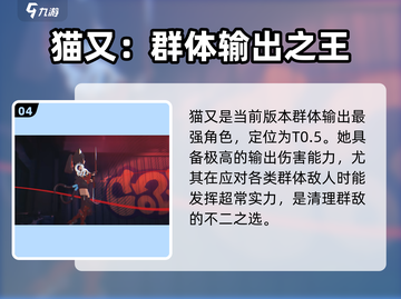 绝区零🔥最强职业角色大曝光！玩转游戏就靠它👇截图5