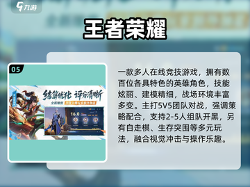 🔥2025最耐玩双人游戏TOP榜💥截图6