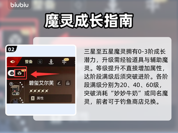 🔥二重螺旋魔灵突破神材曝光！💥截图3