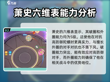螺旋勇士🔥箫史登场！超燃角色介绍来啦～截图3