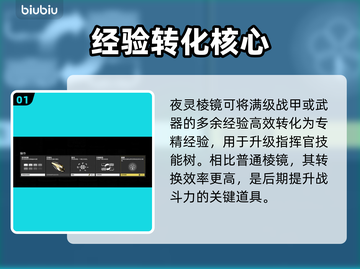 《星际战甲》夜灵棱镜获取神技🔥截图2