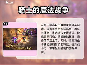 🔥2025必玩！经典疯狂骑士团类似游戏大汇总🎮截图2
