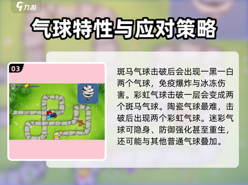 气球塔防6🔥全气球种类大揭秘！💎截图4