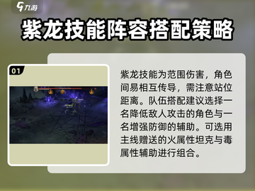 龙息神寂🔥龙巢Boss打法攻略💎截图2