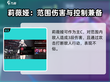 原神：雷索纳斯驱逐阵容🔥超强搭配等你来试！截图4