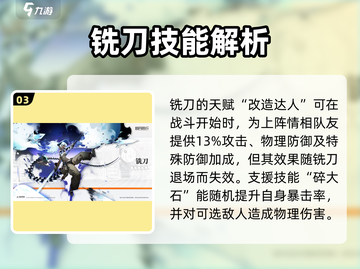新月同行⚡铣刀技能超详解！游戏党必看🔥截图4