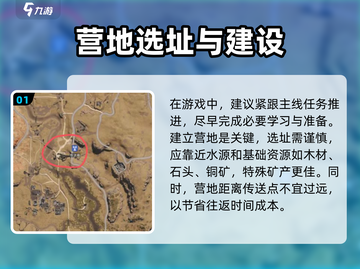 七日世界新手必看！💥快速上手攻略🎉截图2