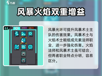 元气骑士前传🔥风暴术士强度爆表？真实战力分析来了！截图3
