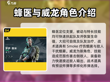 《三角洲行动》干员技能大曝光💥，掌握这些轻松吃鸡！截图5