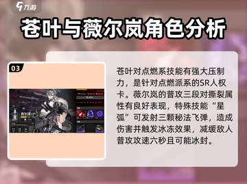 雷索纳斯🔥节奏榜强势角色大揭秘！🎮截图4