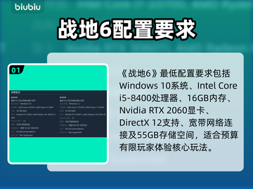 💥战地6配置要求曝光！🎮💻🔥截图2