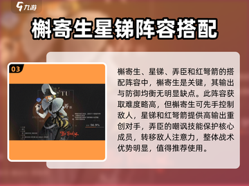 重返未来1999🔥平民也能拥有的最强阵容分享！截图4