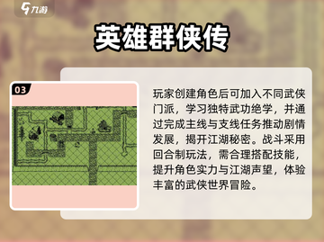 🔥十年经典像素冒险游戏TOP榜！🎮怀旧玩家必玩清单💥截图4