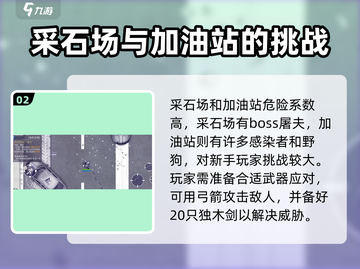 阿瑞斯病毒2🔥加油站全揭秘！玩家必看⚡截图3