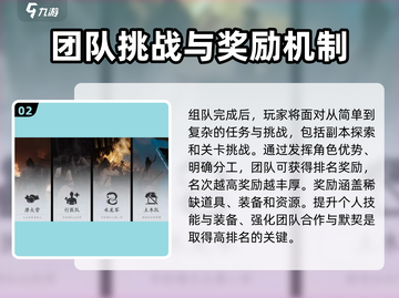燕云十六声多人模式🔥超全玩法攻略来了！截图3