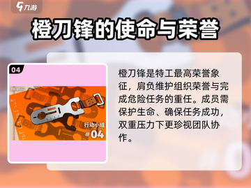 新月同行🔥橙刀锋小组超全介绍来啦！💡截图5