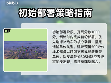 断箭进阶单位操作指南，游戏高手必看！🎮🔥截图2