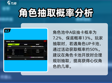绝区零角色抽卡保底🔥多少抽必得？游戏大佬亲测分享！截图3