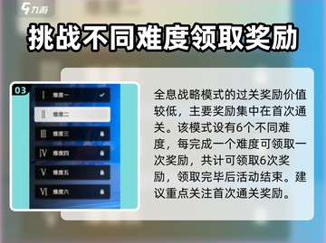 鸣潮🔥全息战略会刷新？位置曝光！截图4