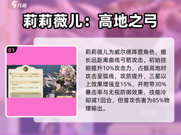 《铃兰之剑》莉莉薇儿强度炸裂💥截图2