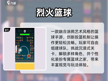🔥2025最火免费篮球游戏🏀截图2