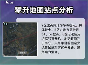 三角洲行动地图站全览🔥带你轻松吃鸡🎮截图2