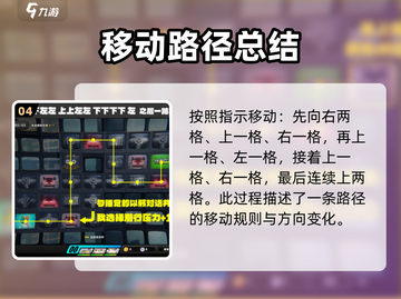 绝区零🔥安全距离成就简单达成攻略来啦！截图5