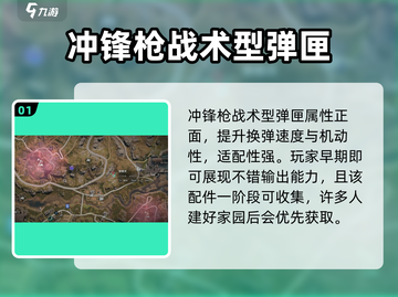 七日世界🔥冲锋枪战术型弹匣获取攻略📦截图2