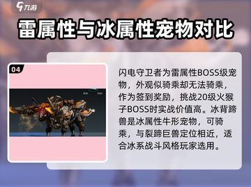 荒野起源🔥必看！玛卡宠物全揭秘🎉截图5