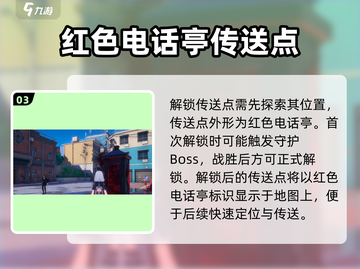 异度神剑3📖全地图传送点位置汇总！🔥截图4