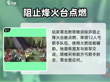 攻城模拟器🔥直面恐惧通关秘籍🎉截图2