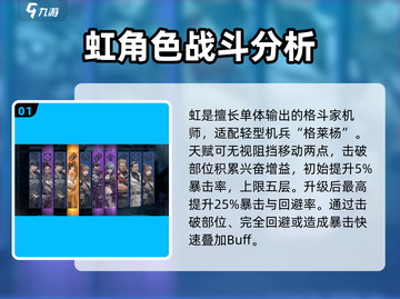 钢岚机师虹角色超详细解析！🔥游戏党必看！截图2