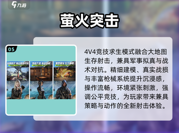 🔥2025最火射击手游TOP5💥截图6